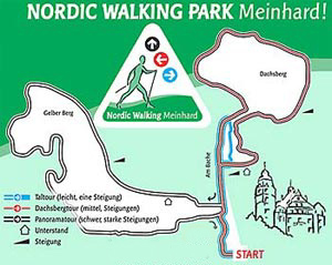 nordic walking meinhard 2